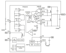 4.5-V to 28-V, 25-A synchronous D-CAP2 buck controller with power good