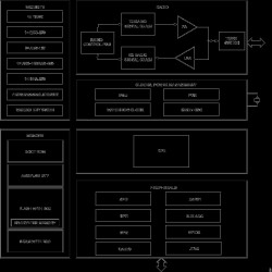 Low Power 2.4 GHz wBMS Manager