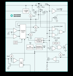 2.7V to 18V, 12A, Hot-Swap Solution with Current Report Output