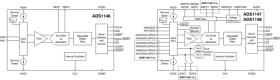 16-Bit 2kSPS 1-Ch ADC With PGA for Precision Sensor Measurement
