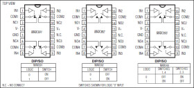 Precision, Quad, SPST Analog Switches