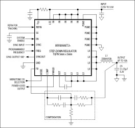 High-Efficiency, 10A, PWM Internal-Switch Step-Down Regulator