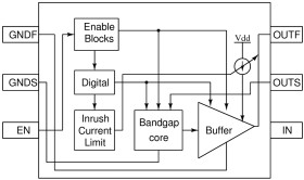 5-V, low-drift, low-power, small-footprint series voltage reference
