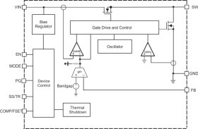 Automotive 2.75-V to 6-V, 1-A step-down converter in a 2mm x 3mm wettable-flanks QFN package