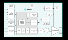 Digital Input Class D Amplifier with DHT and Brownout Protection