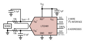 16-Bit ∆Σ ADC with Easy Drive Input Current Cancellation and I²C Interface