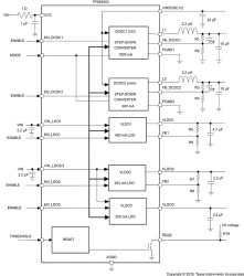 Automotive 1.5V to 6.5V, two buck and three LDO Power Management IC (PMIC)
