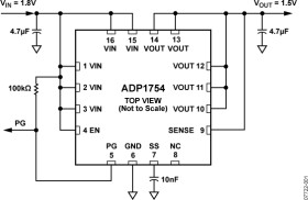 1.2A Low-V LDO Linear Regulator