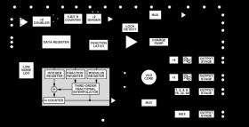 Microwave Wideband Synthesizer with Integrated VCO