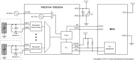 4-Ch, 12-bit, capacitance to digital converter
