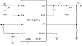 4.5-V to 18-V, 6-A synchronous buck converter in 2-mm x 3-mm QFN