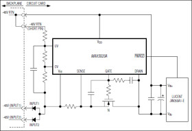 48V Hot-Swap Controller with External R