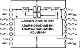 Quad-Channel Isolators with Integrated DC/DC Converter (4/0 channel directionality)