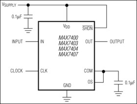 8th-Order, Lowpass, Elliptic, Switched-Capacitor Filters
