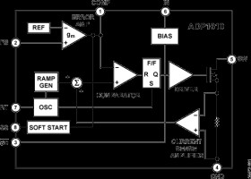 1.2 MHz DC-DC Step-Up Switching Converter