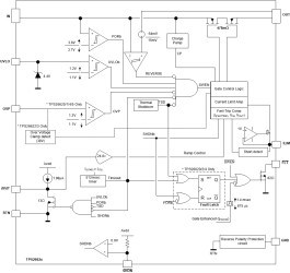 4.5-V to 60-V, 478mΩ, 0.025-0.88A eFuse with integrated input and output reverse polarity protection
