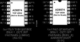 Zero-Drift, Single-Supply, RRIO Quad Op Amp