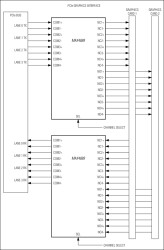 2.5Gbps PCI Express Passive Switches