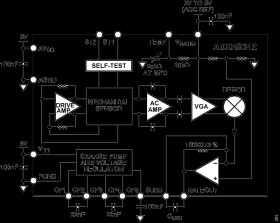 Vibration Rejecting ±250°/s Yaw Rate Gyroscope