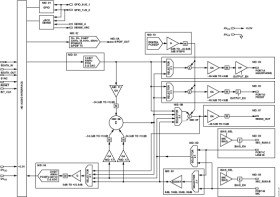 2 Ch HD Audio Codec Single Chip