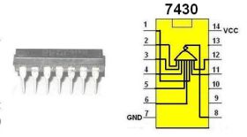 Układ cyfrowy 7430
