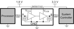 Automotive 1-bit dual-supply buffered voltage signal translator