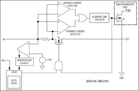 50mA/100mA Current-Limit Switches