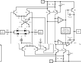 Dual, 24-V, 13-MHz operational amplifier