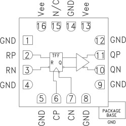 26 GHz, T Flip-Flop w/Reset