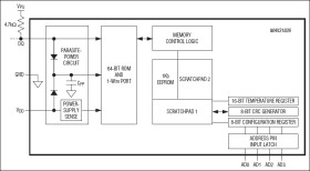 1-Wire Digital Temperature Sensor with 1Kb Lockable EEPROM