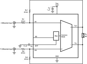 1.1-W, mono, fully differential analog input Class-AB audio amplifier