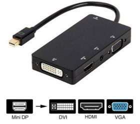ADAPTER MINI DISPLAYPORT DP DO HDMI DVI