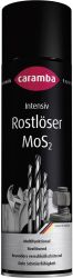 Caramba 6002081 500 ml