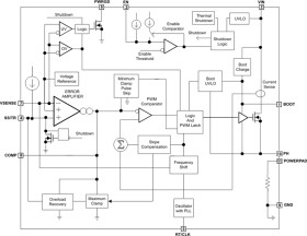 Automotive 3.5V to 42V, 500mA Buck Converter with Eco-Mode™