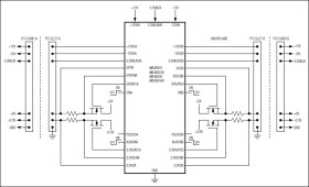 Dual PCI 2.2 Hot-Swap Controllers