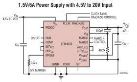 6A DC/DC µModule (Power Module) with PLL, Output Tracking and Margining