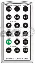 Zamiennik DOCTOR SOUND GDR344DL