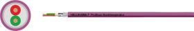 Przewód magistralny Helukabel 802179-1000, 150 Ω, 2 x 7.20 mm, 1000 m