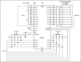 Quad Copper-Cable Signal Conditioner