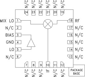GaAs MMIC Mixer SMT w/LO Amplifier, 2.3 - 4.0 GHz