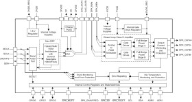 30-W stereo, 40-W mono, 4.5- to 26.4-V supply, digital input Class-D audio amplifier