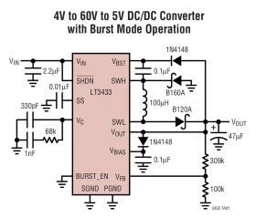 LT3433 - High Voltage Step-Up/Step-Down DC/DC Converter
