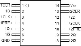 Automotive Catalog Dual Positive-Edge-Triggered D-Type Flip-Flop