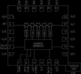 Glitch Free 0.5 dB 5-Bit Serial Control Silicon Digital Attenuator, 0.4 - 7.0 GHz