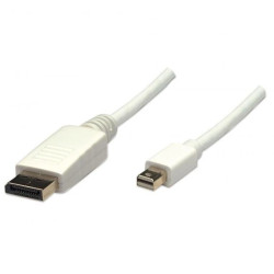 Kabel monitorowy MINI DISPLAYPORT na DISPLAYPORT M/M 393812 /2m/
