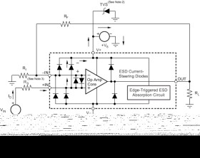 Zero drift (10µV, 0.001µV/°C), MUX-friendly, low power, RRO, CMOS precision op amp