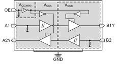 Automotive two-channel fixed-direction level shifter with channels in opposite direction | DCU | 8 | -40 to 125