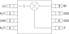 High IP3 Mixer SMT, 0.7 - 1.0 GHz