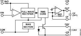 Low Cost, Low Power, True RMS-to-DC Converter