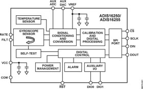 Programmable Low Power Gyroscope